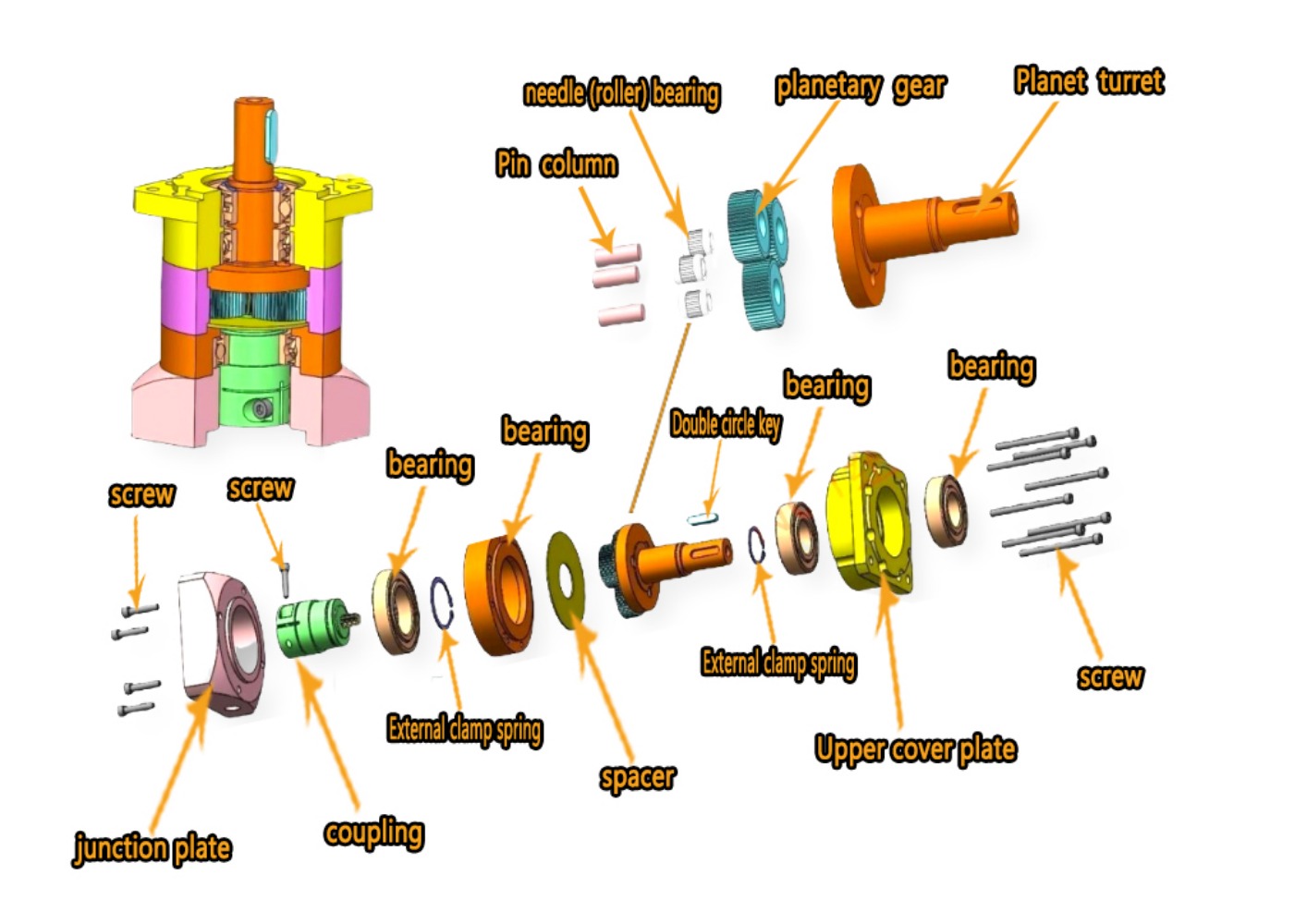 Planetary Gearbox Reducer Nema 23 34 - Motoriduttore epicicloidale per riduzione di velocità