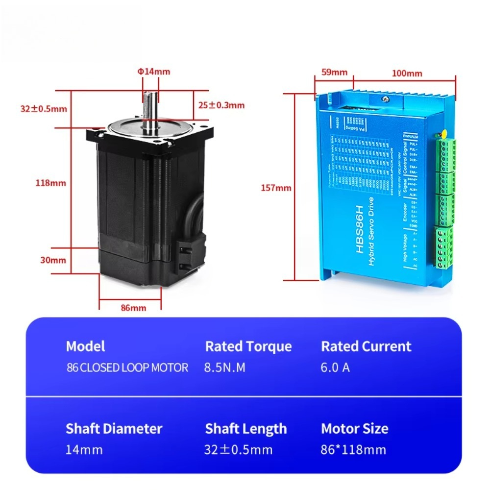Hybrid Servo Driver Nema 34 8.5Nm - Kit servo ibrido ad anello chiuso