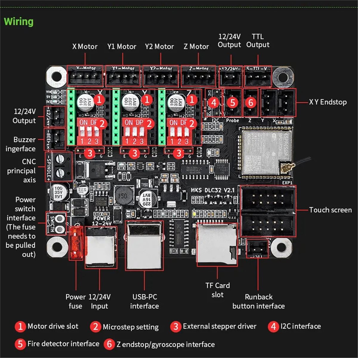 [VALUE PACK] Scheda di Control - Grbl 32 Bit Control Board Offline Display recensione e prezzo