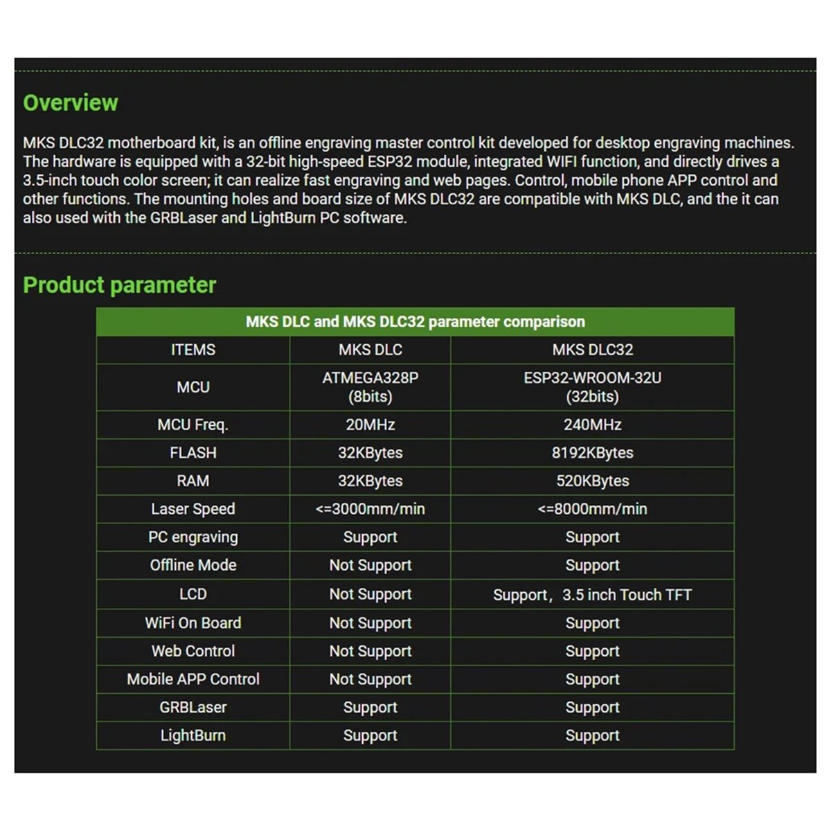 [VALUE PACK] Scheda di Control - Grbl 32 Bit Control Board Offline Display recensione e prezzo