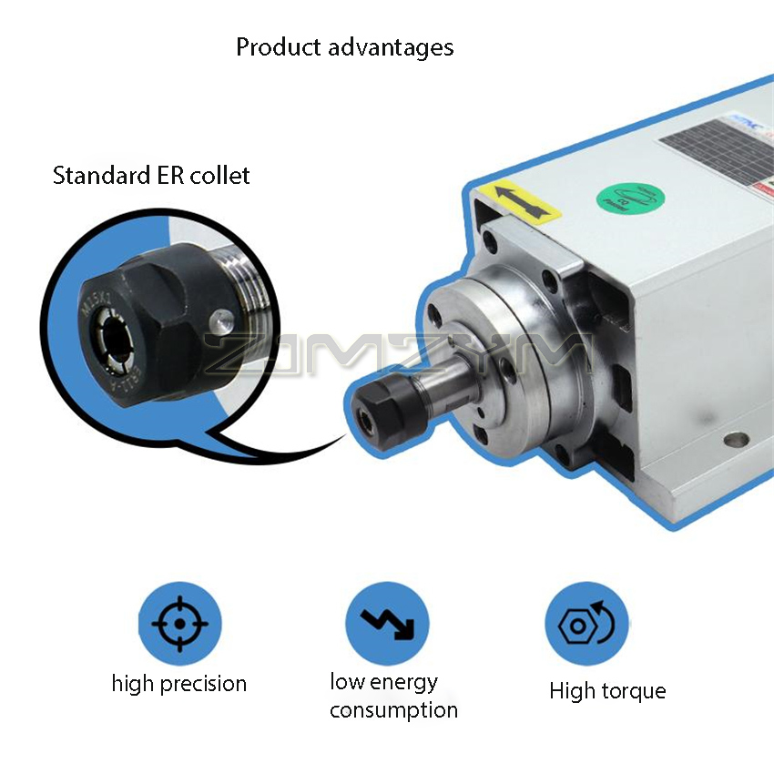 1.5KW HIZ80x73-1.5 Set di conv - Air Cooled 1.5Kw Spindle Motor Inverter 110V recensione e prezzo