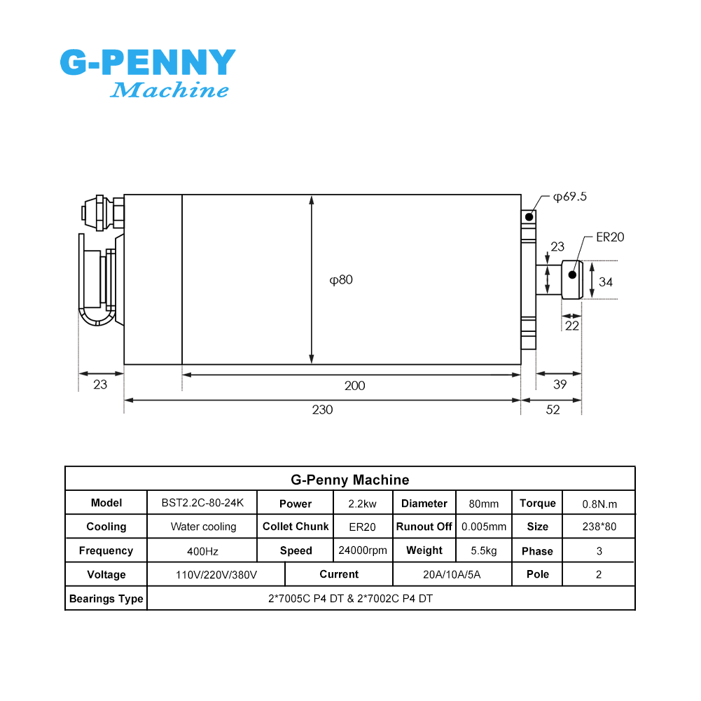 G-Penny 2.2kw ER20 Kit mandrin - 2.2Kw Water Cooled Spindle Kit Vfd recensione e prezzo