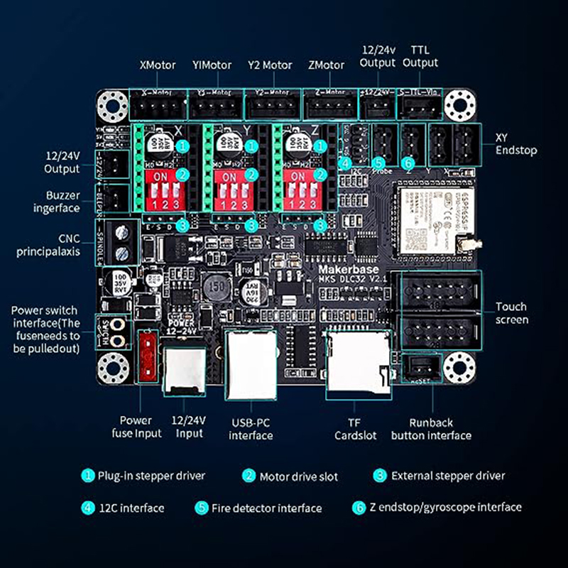 MKS DLC32 V2.1 Offline Control - Grbl 32 Bit Control Board Offline Display recensione e prezzo