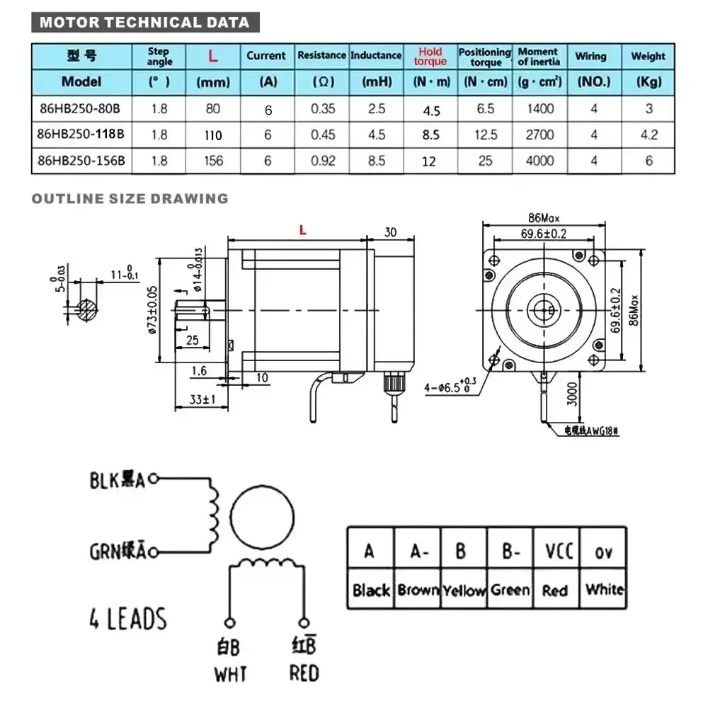 Kit motore passo-passo ad anel - Hybrid Servo Driver Nema 34 8.5Nm recensione e prezzo