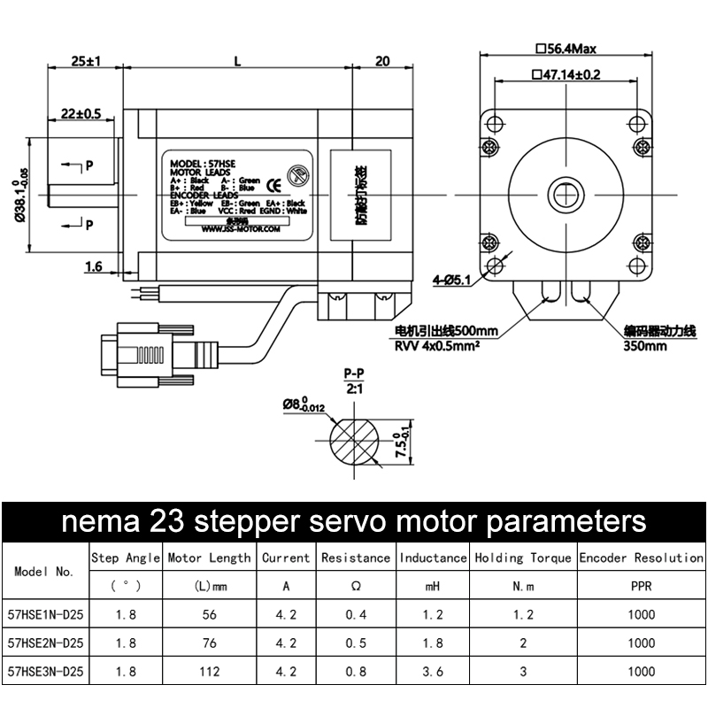 Kit Ibrido di Comunicazione RS - Nema 23 Closed Loop Stepper Motor Driver Kit recensione e prezzo
