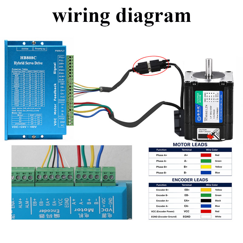 Motore Stepper a Circuito Chiu - Nema 23 Closed Loop Stepper Motor Driver Kit recensione e prezzo