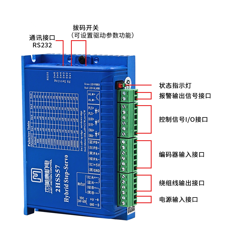NEMA23 2NM JMC 2 fasi 57 kit C - Nema 23 Closed Loop Stepper Motor Driver Kit recensione e prezzo