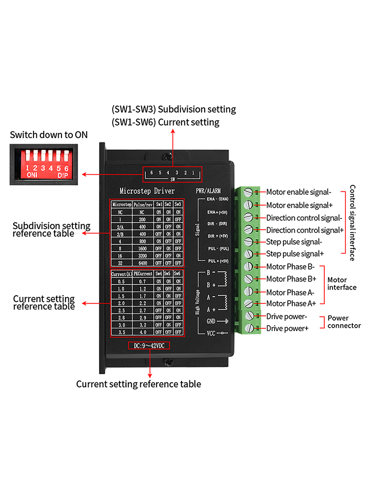 4PCS Driver del motore passo-p - Mach3 Usb Cnc Controller 4 Axis 100Khz recensione e prezzo