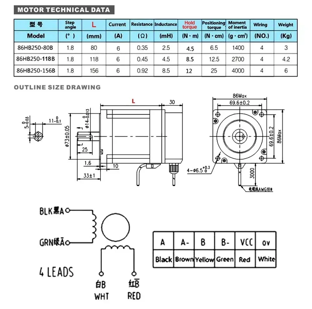 Kit driver motore passo-passo  - Hybrid Servo Driver Nema 34 8.5Nm recensione e prezzo