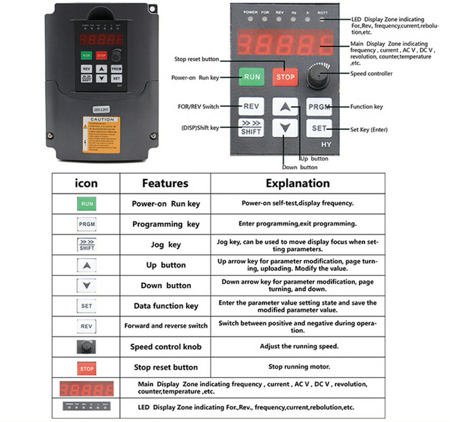 【EU/USA】2.2KW 220V 8A GDZ-80-2 - 2.2Kw Water Cooled Spindle Kit Vfd recensione e prezzo