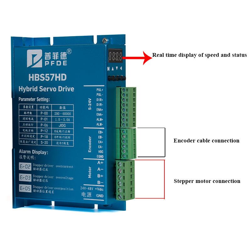 Motore passo-passo a circuito  - Nema 23 Closed Loop Stepper Motor Driver Kit recensione e prezzo